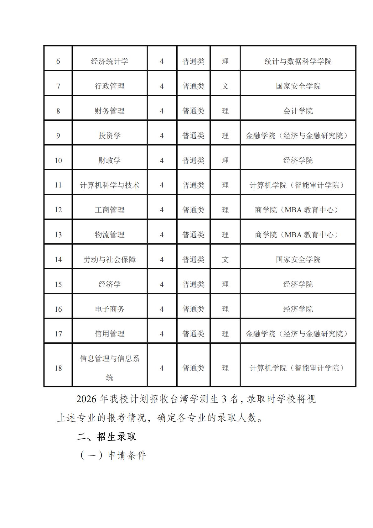 南京审计大学2026年招收台湾地区高中毕业生简章
