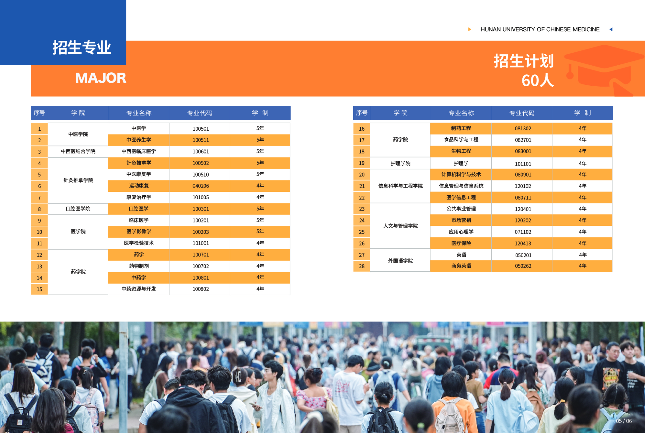 2024年依据台湾地区大学入学考试学科能力测试成绩招收台湾高中毕业生招生简章