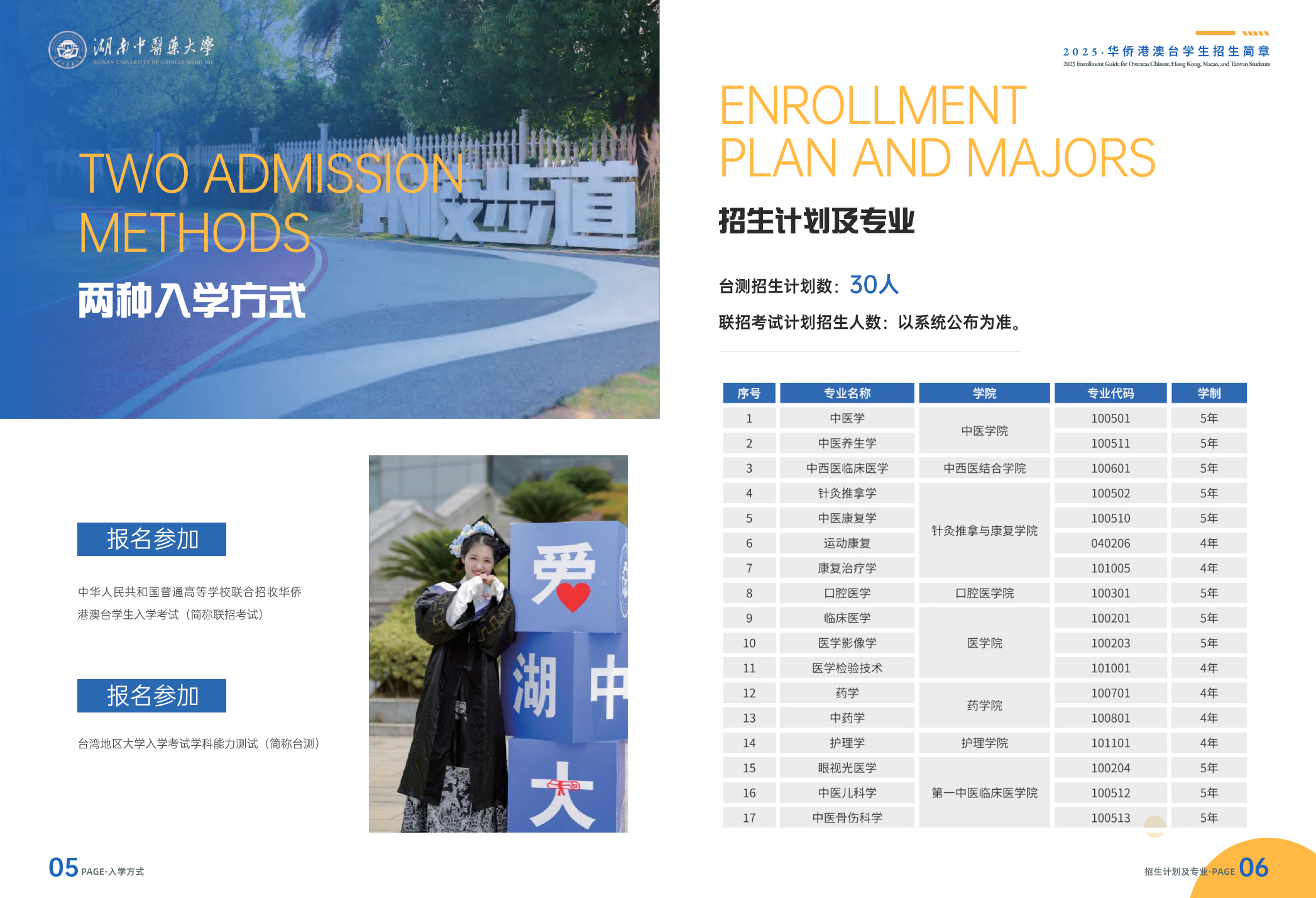湖南中医药大学华侨港澳台招生简章（2025）