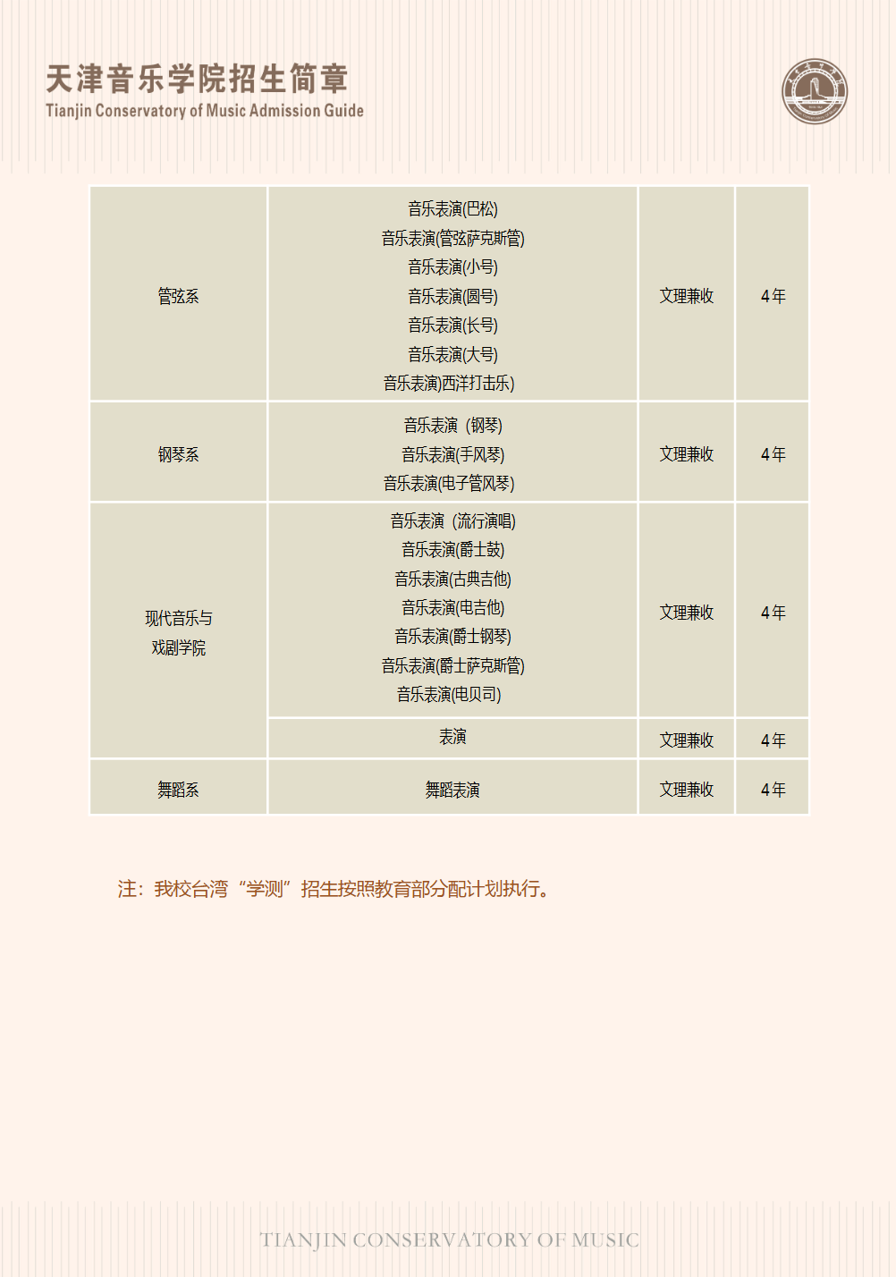天津音乐学院2026年依据学测成绩招收台湾高中毕业生简章