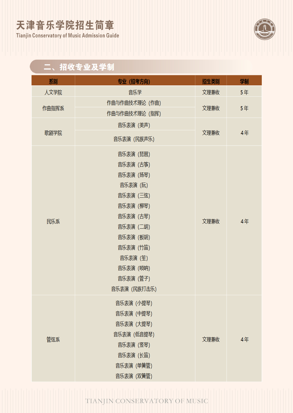 天津音乐学院2026年港澳台联招招生简章