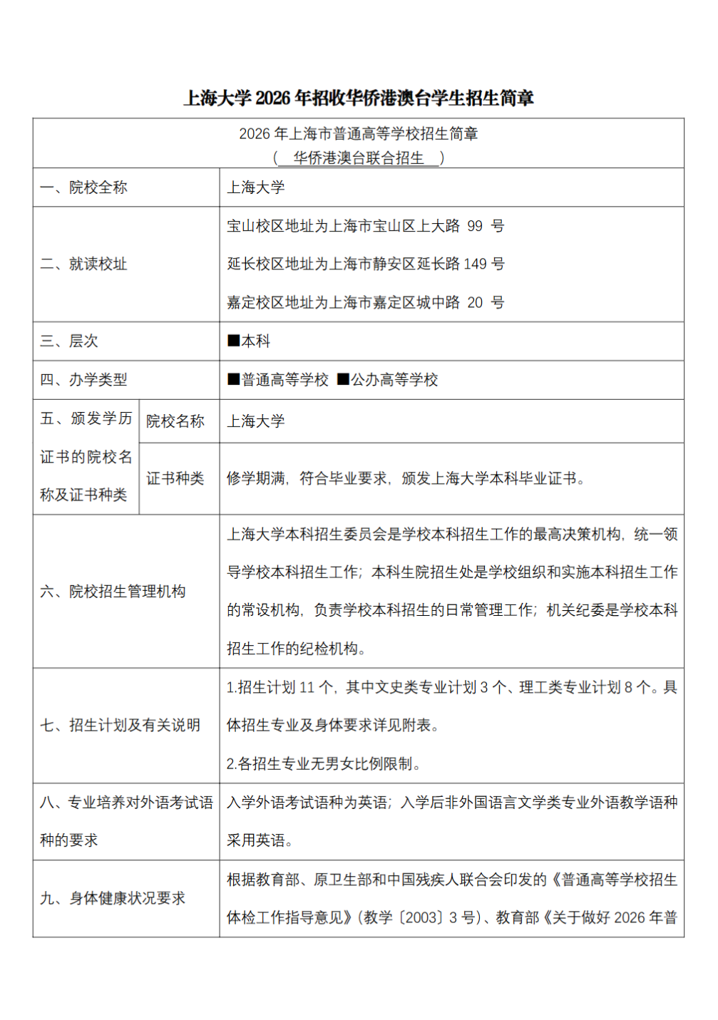 上海大学2026年招收华侨港澳台学生招生简章