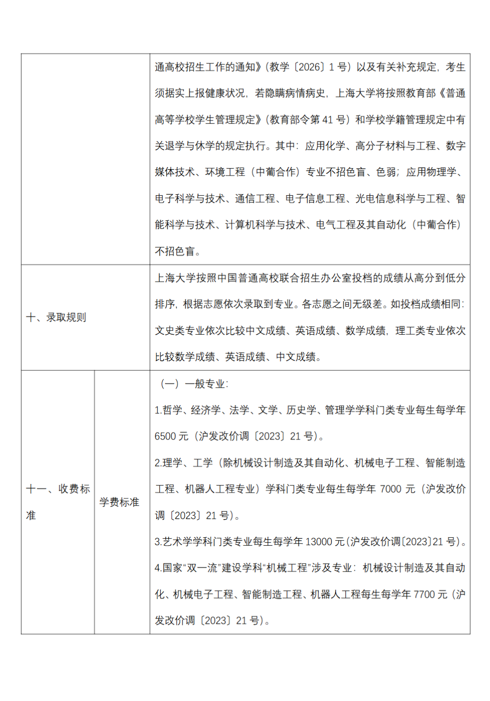 上海大学2026年招收华侨港澳台学生招生简章